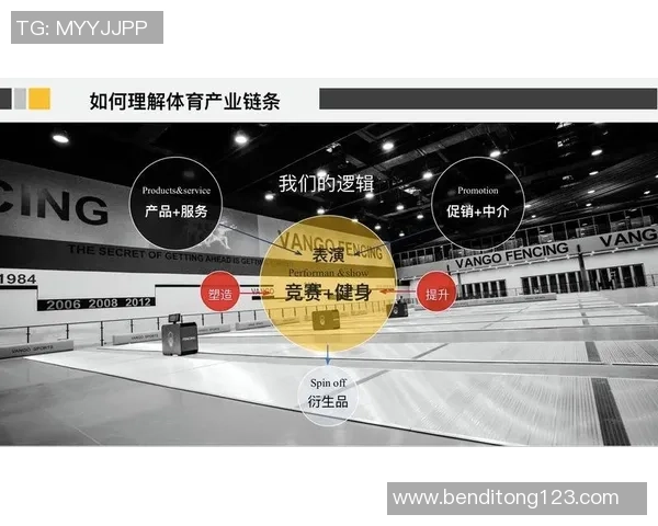 熊猫体育合作伙伴整合策略探讨与未来发展方向分析 熊猫体育合作伙伴整合策略探讨与未来发展方向分析