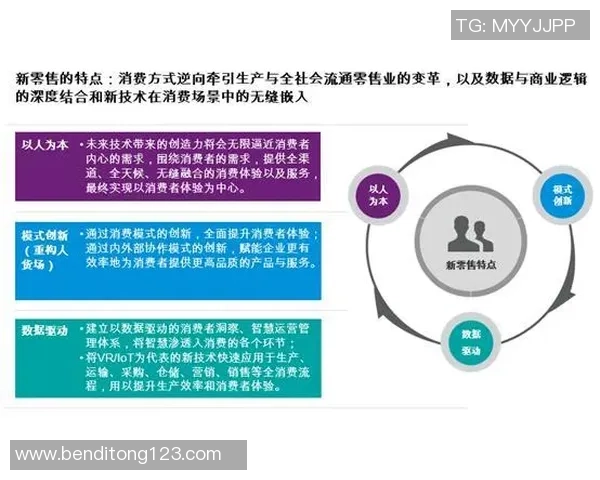 超凡国际服务体系助力全球业务发展与客户体验提升的全新解决方案