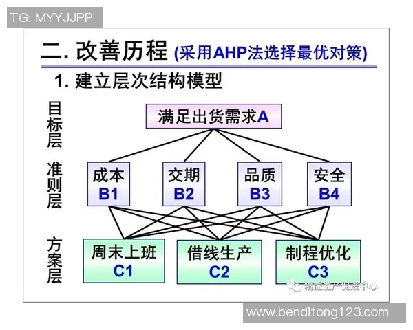 红桃国际DevOps实践探索与创新之路：提升团队协作与效率的成功案例分享