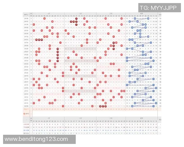 彩神Vll开奖频率分析及其历史发展趋势探讨