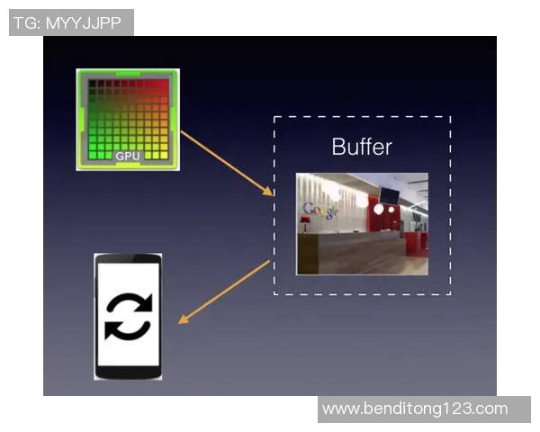 6686体育平台流畅度测试全面分析与优化建议报告 6686体育平台流畅度测试全面分析与优化建议报告