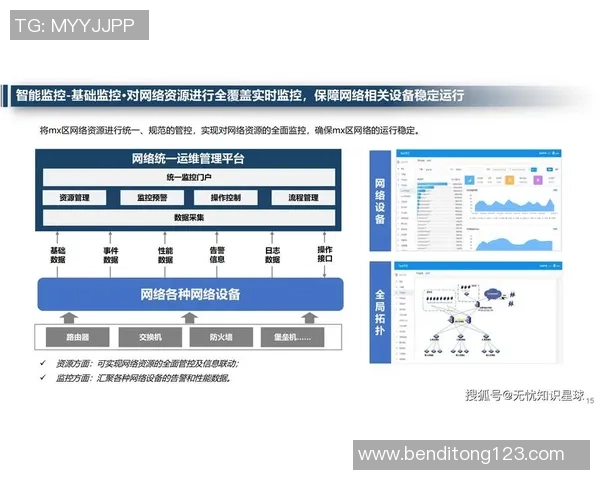 构建高效稳定的欧陆平台运维体系助力数字化转型与业务创新