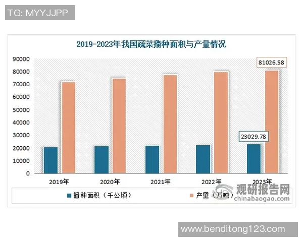 探索uu国际状态通道技术在全球网络通信中的应用与发展前景