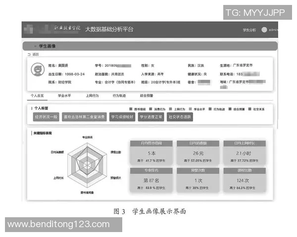 红桃国际通证经济模型的创新与应用探索分析
