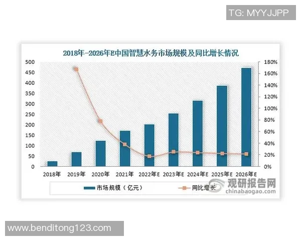 探索uu国际跨分片交易的创新模式与未来发展潜力分析 探索uu国际跨分片交易的创新模式与未来发展潜力分析
