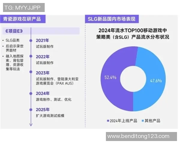 探索uu国际跨分片交易的未来发展与应用潜力分析 探索uu国际跨分片交易的未来发展与应用潜力分析