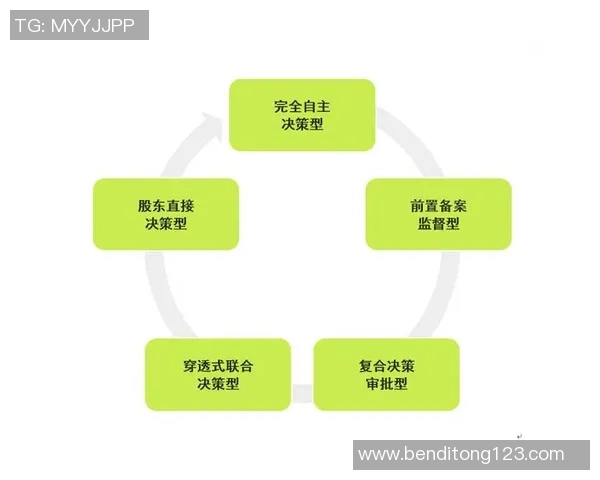 红桃国际自主决策框架助力企业高效决策与创新发展的全新路径探索