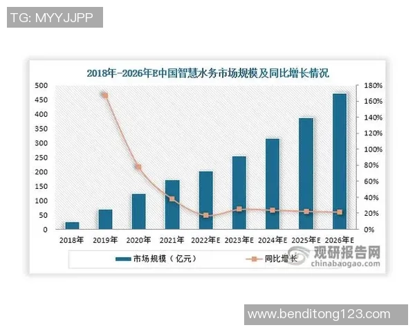 探索uu国际跨分片交易的创新模式与未来发展潜力分析