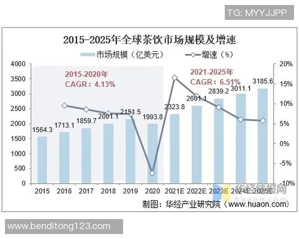 探索uu国际网络分片方案的创新应用与未来发展趋势分析