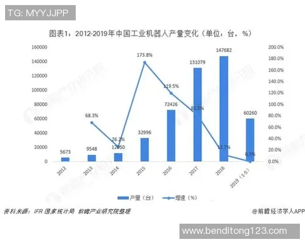 探索uu国际网络分片方案的创新应用与未来发展趋势分析