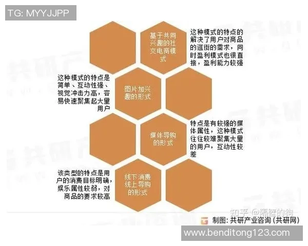 探索uu国际网络分片方案的创新应用与未来发展趋势分析