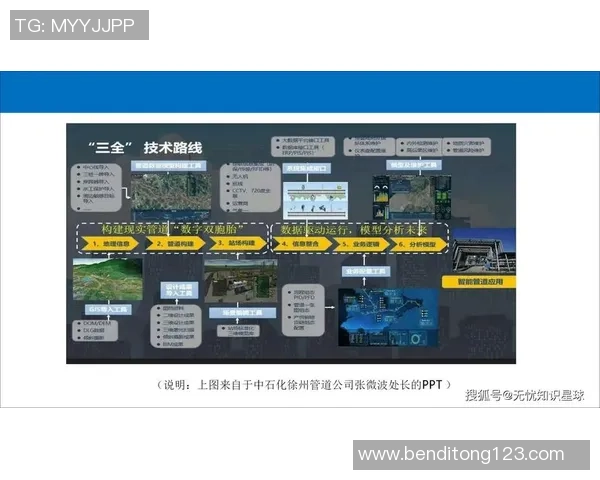 彩神Vll多活数据中心架构下实现数据同步与最终一致性的创新方案探讨